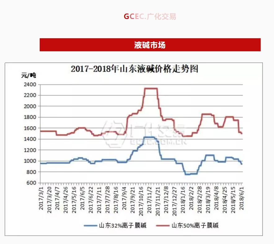 新澳门原料站