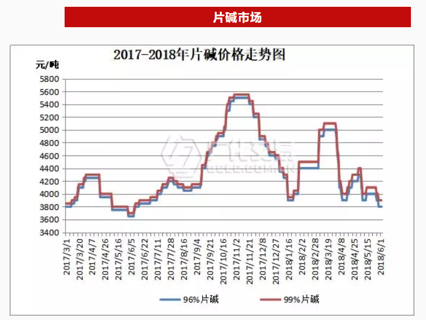 新澳门原料站