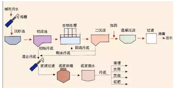 新澳门原料站